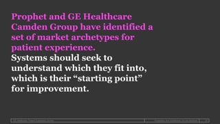 GE Healthcare: Patient Experience Survey 37Proprietary and confidential. Do not distribute.
Prophet and GE Healthcare
Camd...