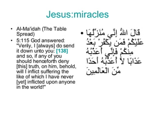 Prophet Jesus In Quran