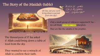 Oh Isa, can you Lord
bring down a spread
from the sky?
The Story of the Maidah (table)
The Hawariyeen of P. Isa asked
if Allah could bring down a table of
food from the sky.
They wanted to see a miracle of
Allah to confirm their faith.
ْ
‫ل‬َ
‫ه‬ َ
‫م‬َ
‫ي‬ْ
‫ر‬َ
‫م‬ َ
‫ن‬ْ‫ب‬‫ٱ‬ ‫ى‬ َ
‫ِيس‬
‫ع‬ َ
‫ي‬
ٰ‫ـ‬
َ
‫ل‬ِّ
‫ز‬َ
‫ن‬ُ
‫ي‬ ‫ن‬َ‫أ‬ َ
‫ك‬ُّ
‫ب‬َ
‫ر‬ ُ
‫ع‬‫ي‬ ِ
‫ط‬َ
‫ت‬ ْ
‫س‬َ
‫ي‬
ِ
‫ء‬‫ٓا‬َ
‫م‬َّ
‫ٱلس‬ َ
‫ن‬ِّ
‫م‬ َ
‫د‬ِ
‫ئ‬‫ٓا‬َ
‫م‬ ‫ا‬َ
‫ن‬ْ‫ي‬َ‫ل‬َ
‫ع‬
ۭ
ً‫ة‬  ۖ
Only a small group of followers supported P. Isa –
we call them HAWARIYYEEN(disciples).
They are like the sahaba of the prophet.
 