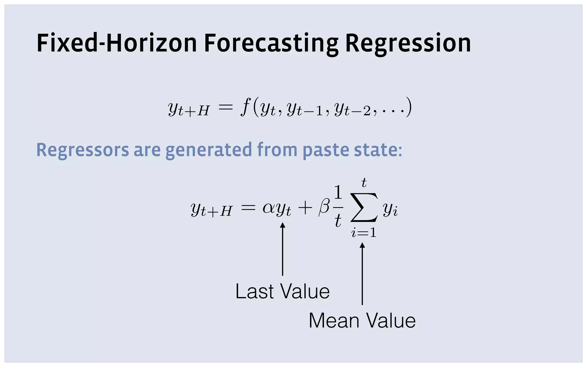 Fixed-Horizon Forecasting Regression
Regressors are generated from paste state:
yt+H = f(yt, yt 1, yt 2, . . .)
yt+H = ↵yt +
1
t
tX
i=1
yi
Last Value
Mean Value
 