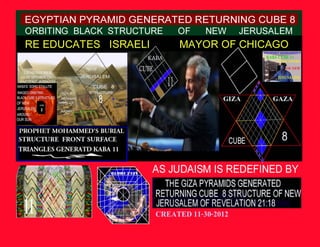 Prophet mohammeds egyptian kaba cube 11 of new jerusalem