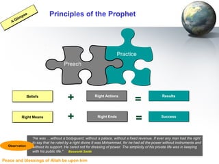 Peace and blessings of Allah be upon him
Practice
Principles of the Prophet
BeliefsBeliefs Right ActionsRight Actions
+ ResultsResults
=
Preach
Right MeansRight Means Right EndsRight Ends
+ SuccessSuccess
=
“He was …without a bodyguard, without a palace, without a fixed revenue. If ever any man had the right
to say that he ruled by a right divine It was Mohammad, for he had all the power without instruments and
without its support. He cared not for dressing of power. The simplicity of his private life was in keeping
with his public life." Bosworth Smith
Observation
A Glimpse
A Glimpse
 