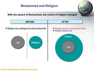 Muhammad and Religion   Life Life Religion Religion has nothing to do with practical life Religion guides every aspect of life. Religion betters life. BEFORE AFTER Religion  With the advent of Muhammad, the notion of religion changed 