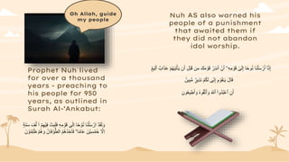 Prophet Nuh lived
for over a thousand
years - preaching to
his people for 950
years, as outlined in
Surah Al-‘Ankabut:
Nuh AS also warned his
people of a punishment
that awaited them if
they did not abandon
idol worship.
ِ‫م‬ ۡ
‫و‬َ‫ق‬ ‫ى‬ٰ‫ِل‬‫ا‬ ‫ا‬ً‫ح‬ ۡ
‫و‬ُ‫ن‬ ‫َا‬‫ن‬ۡ‫ل‬َ‫س‬ ۡ
‫ر‬َ‫ا‬ ۡ‫د‬َ‫ق‬َ‫ل‬ َ‫و‬
ۡ‫ل‬ َ‫ا‬ ۡ‫م‬ِ‫ه‬ۡ‫ي‬ِ‫ف‬ َ‫ث‬ِ‫ب‬َ‫ل‬َ‫ف‬ ٖ‫ه‬
ٍ‫ة‬َ‫ن‬َ‫س‬ َ‫ف‬
‫ال‬ ُ‫م‬ُ‫ه‬َ‫ذ‬َ‫خ‬َ‫ا‬َ‫ف‬ ؕ‫ا‬ً‫م‬‫ا‬َ‫ع‬ َ‫ن‬ۡ‫ي‬ِ‫س‬ ۡ‫َم‬‫خ‬ ‫ا‬
‫َِّل‬‫ا‬
ۡ
‫و‬ُ‫م‬ِ‫ل‬ٰ‫ظ‬ ۡ‫م‬ُ‫ه‬ َ‫و‬ ُ‫ان‬َ‫ف‬ ۡ
‫و‬ُّ‫ط‬
َ‫ن‬
‫ين‬ِ‫ب‬ُّ‫م‬ ٌۭ
‫ِير‬‫ذ‬َ‫ن‬ ْ‫م‬ُ‫ك‬َ‫ل‬ ‫ى‬ِ‫ن‬ِ‫إ‬ ِ‫م‬ ْ‫و‬َ‫ق‬ٰ‫ـ‬َ‫ي‬ َ‫ل‬‫ا‬َ‫ق‬
ِ‫ون‬ُ‫ع‬‫ي‬ِ‫ط‬َ‫أ‬ َ‫و‬ ُ‫ه‬‫و‬ُ‫ق‬‫ا‬‫ت‬‫ٱ‬ َ‫و‬ َ ‫ا‬
‫ٱَّلل‬ ۟‫ُوا‬‫د‬ُ‫ب‬ْ‫ع‬‫ٱ‬ ِ‫ن‬َ‫أ‬
ْ‫م‬ُ‫ه‬َ‫ي‬ِ‫ت‬ْ‫أ‬َ‫ي‬ ‫ن‬َ‫أ‬ ِ‫ل‬ْ‫ب‬َ‫ق‬ ‫ن‬ِ‫م‬ َ‫ك‬َ‫م‬ ْ‫و‬َ‫ق‬ ْ‫ِر‬‫ذ‬‫ن‬َ‫أ‬ ْ‫ن‬َ‫أ‬ ٓ‫ۦ‬ِ‫ه‬ِ‫م‬ ْ‫و‬َ‫ق‬ ٰ
‫ى‬َ‫ل‬ِ‫إ‬ ‫ا‬ً‫ح‬‫و‬ُ‫ن‬ ‫َا‬‫ن‬ْ‫ل‬َ‫س‬ ْ‫ر‬َ‫أ‬ ٓ‫ا‬‫ا‬‫ن‬ِ‫إ‬
ٌۭ
‫يم‬ِ‫ل‬َ‫أ‬ ٌ‫ا‬َ‫ذ‬َ‫ع‬
Oh Allah, guide
my people
 
