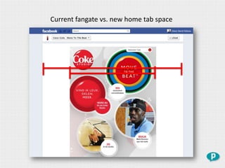 Current fangate vs. new home tab space
 