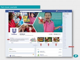 Fast mover example




                     Home Tab
 