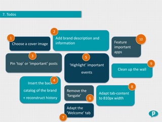7. Todos



                                  2
    1                                 Add brand description and                        10
        Choose a cover image          information                      Feature
                                                                       important
                                                                       apps
                   3                                   5
    Pin ‘top’ or ‘important’ posts            ‘Highlight’ important                          9
                                                                         Clean up the wall
                                                     events
                                  4
                Insert the back
                                                                                   8
              catalog of the brand           Remove the
                                                               Adapt tab-content
                                             ‘fangate’
              + reconstruct history                        6   to 810px width

                                             Adapt the
                                             ‘Welcome’ tab
                                         7
 