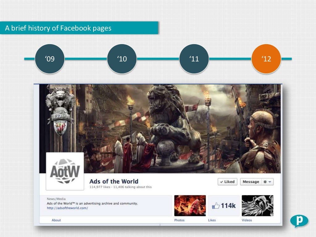 A brief history of Facebook