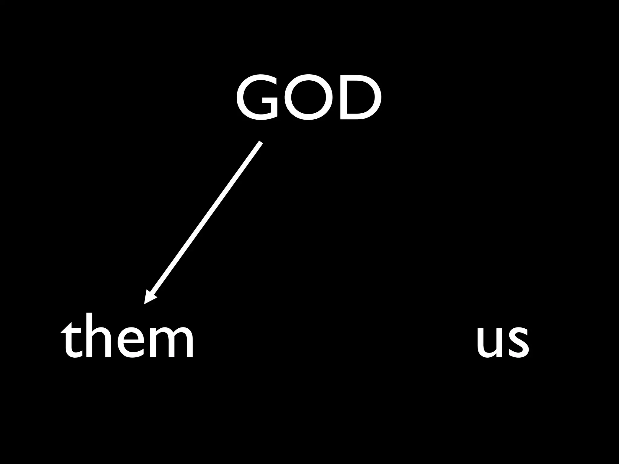 GOD


them         us
 