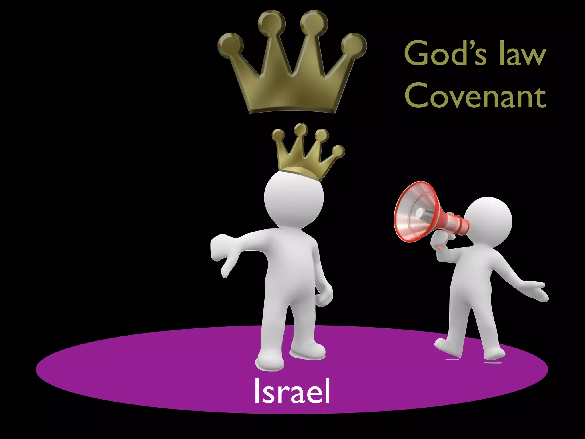 God’s law
         Covenant




Israel
 