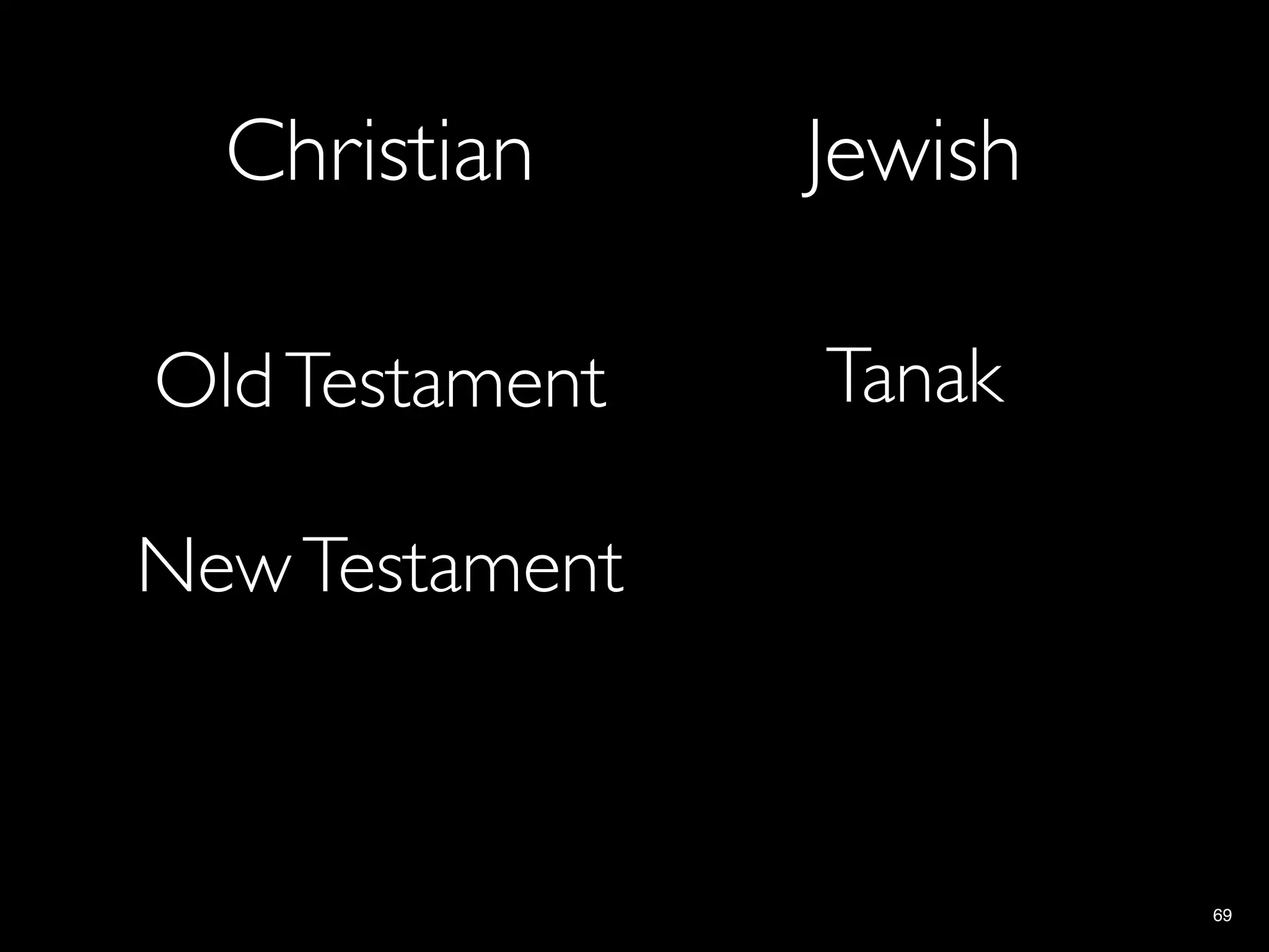 Christian     Jewish

Old Testament   Tanak

New Testament



                         69
 