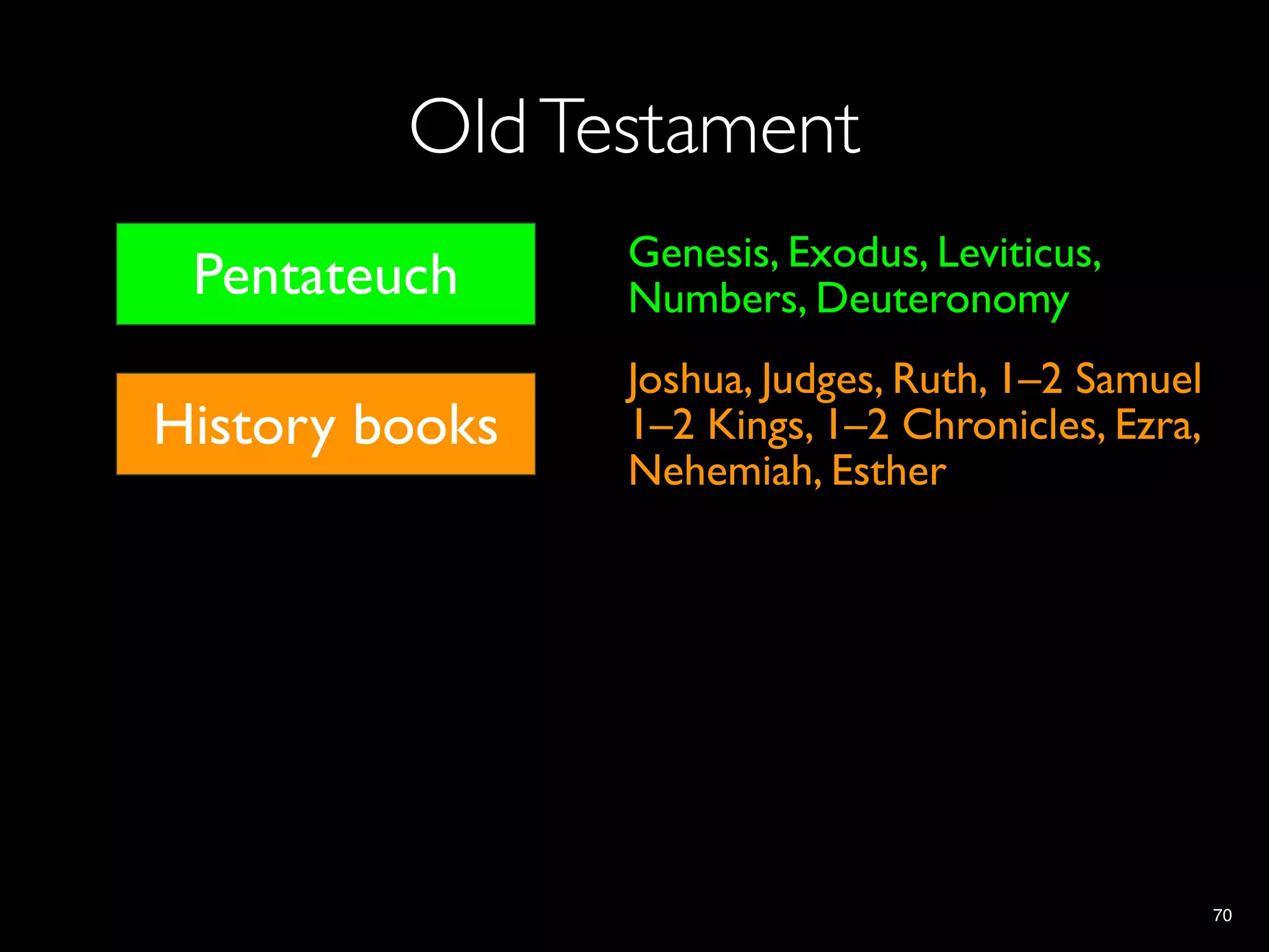 Old Testament
                Genesis, Exodus, Leviticus,
 Pentateuch     Numbers, Deuteronomy
                Joshua, Judges, Ruth, 1–2 Samuel
History books   1–2 Kings, 1–2 Chronicles, Ezra,
                Nehemiah, Esther

Wisdom Lit.

  Prophets

                                                   70
 