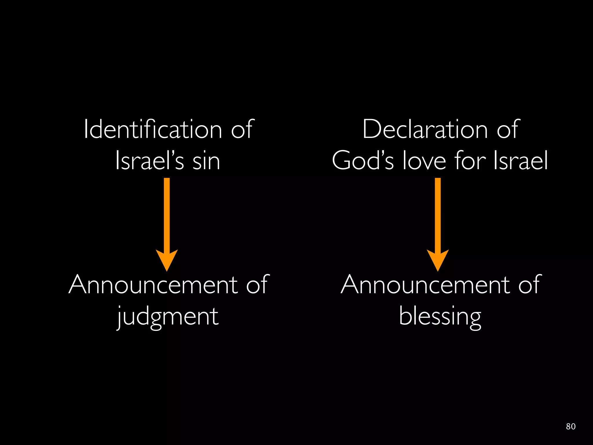 Identiﬁcation of     Declaration of
    Israel’s sin    God’s love for Israel



Announcement of     Announcement of
   judgment             blessing


                                            80
 