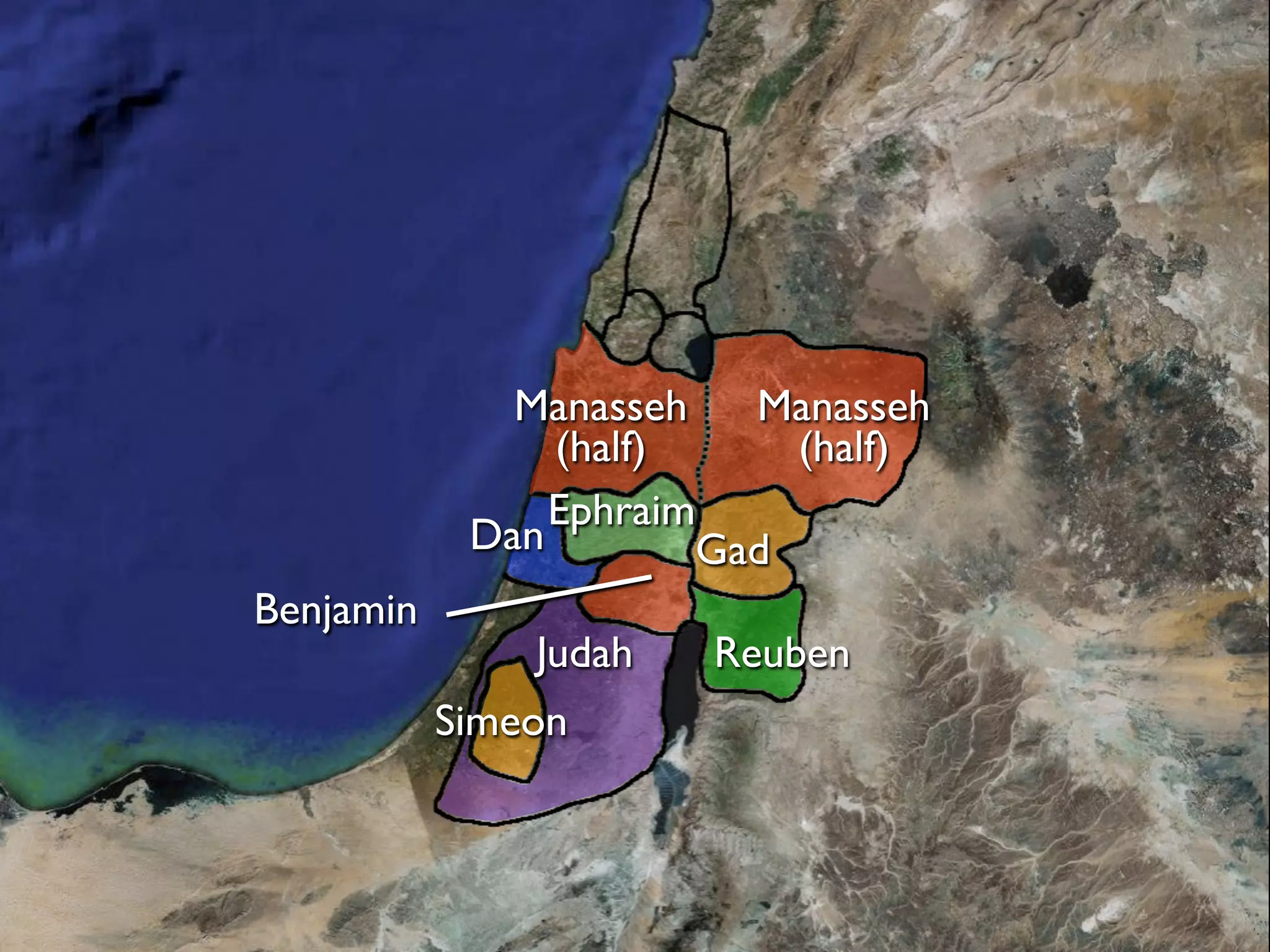 Manasseh   Manasseh
                (half)     (half)
                Ephraim
            Dan        Gad
Benjamin
               Judah   Reuben
           Simeon
 