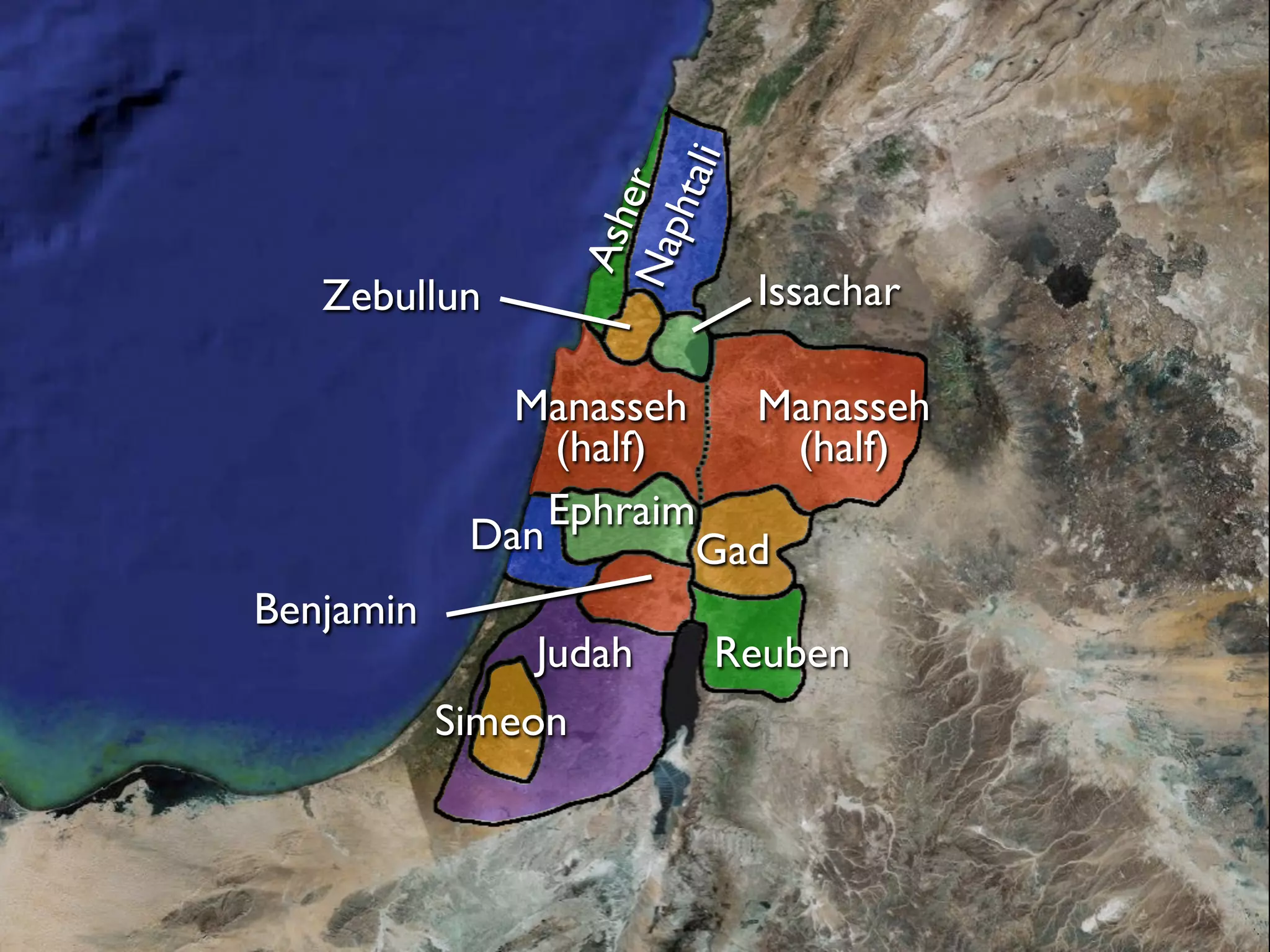 li
                        hta
                         er
                     Ash
                    Nap
   Zebullun                      Issachar

              Manasseh   Manasseh
                (half)     (half)
                Ephraim
            Dan        Gad
Benjamin
               Judah         Reuben
           Simeon
 