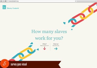 slaveryfootprint.org




5      survey goes visual
 