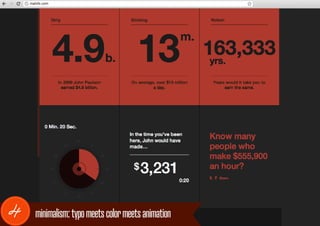 mahifx.com




4     minimalism: typo meets color meets animation
 