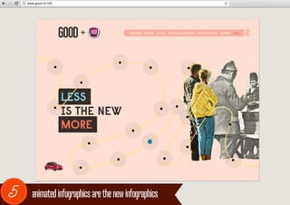 www.good.is/100




5     animated infographics are the new infographics
 
