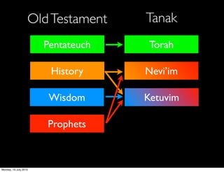 Old Testament     Tanak
                       Pentateuch
                          Law       Instruction
                                       Torah

                        History     Prophets
                                     Nevi’im

                        Wisdom       Writings
                                     Ketuvim

                       Prophets



Monday, 19 July 2010
 