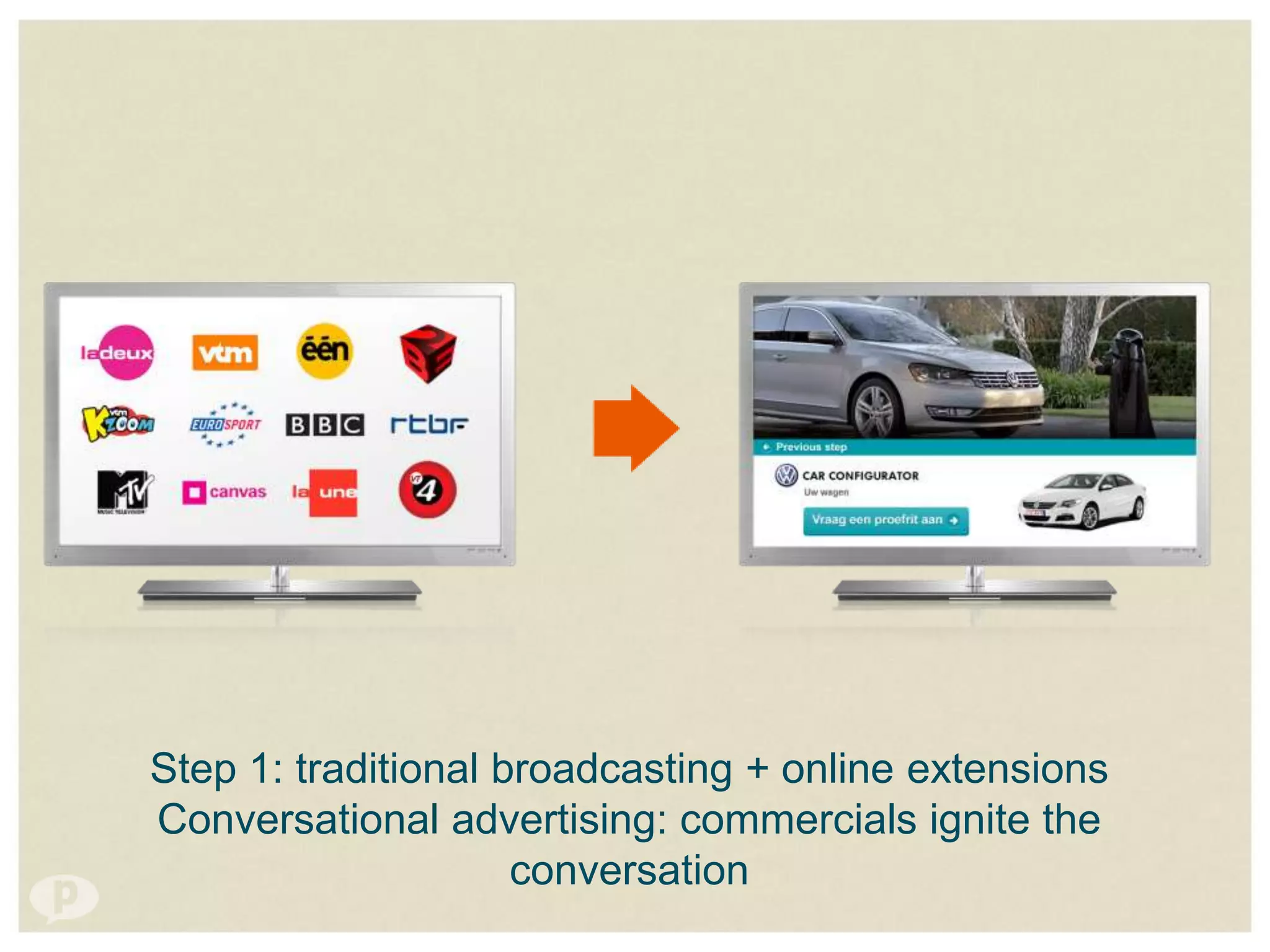 The operating system moves from outside the TV,
                to inside the TV
 