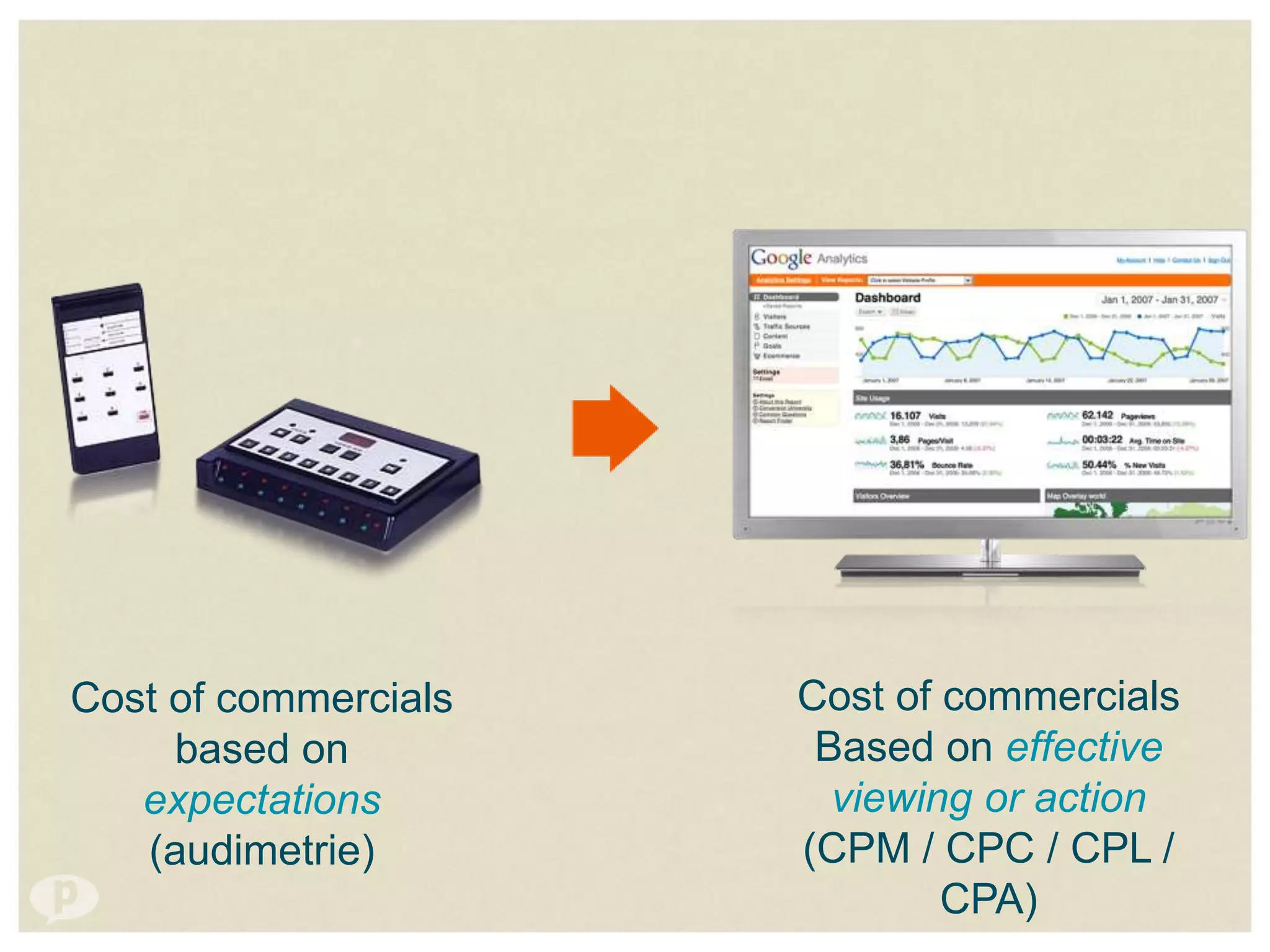 Walled gardens will be torn down




 move towards an open environment
 video on demand
 new content providers – vertical integration
 