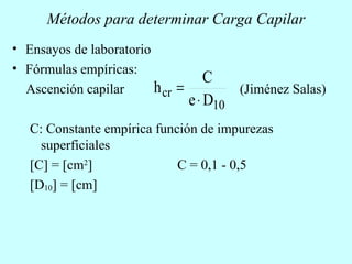 Métodos para determinar Carga Capilar Ensayos de laboratorio Fórmulas empíricas: Ascención capilar  (Jiménez Salas) C: Constante empírica función de impurezas superficiales [C] = [cm 2 ]  C = 0,1 - 0,5 [D 10 ] = [cm] 