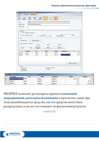Анализ изменений внутренних факторов




PROPHIX позволяет рассмотреть варианты изменений
операционной деятельности компании и просчитать, какие при
этом высвобождаются средства, как эти средства могут быть
распределены, и как все это повлияет на финансовый результат.
                           ЗАМЕТКИ
 