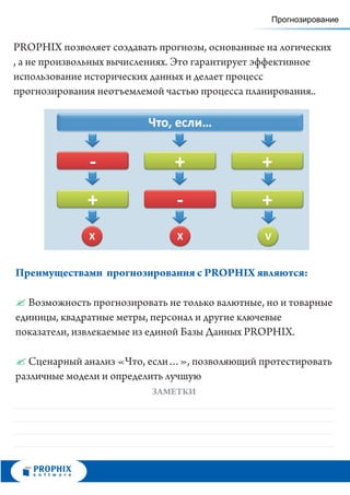Прогнозирование


PROPHIX позволяет создавать прогнозы, основанные на логических
, а не произвольных вычислениях. Это гарантирует эффективное
использование исторических данных и делает процесс
прогнозирования неотъемлемой частью процесса планирования..




Преимуществами прогнозирования с PROPHIX являются:

? прогнозировать не только валютные, но и товарные
  Возможность
единицы, квадратные метры, персонал и другие ключевые
показатели, извлекаемые из единой Базы Данных PROPHIX.

? анализ «Что, если…», позволяющий протестировать
   Сценарный
различные модели и определить лучшую
                           ЗАМЕТКИ
 