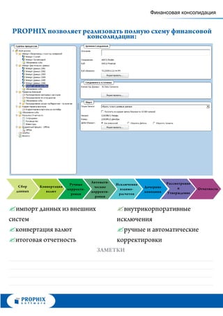 Финансовая консолидация


PROPHIX позволяет реализовать полную схему финансовой
                   консолидации:




                                    Автомати-                           Рассмотрение
                         Ручные                 Исключения
  Сбор    Конвертация                ческие                  Дочерние        и
                        корректи-                 взаимо-                              Отчетность
 данных      валют                  корректи-                компании   Утверждение
                          ровки                  расчетов
                                      ровки


? из внешних
  импорт данных                                 ? внутрикорпоративные
систем                                          исключения
? валют
  конвертация                                   ? ручные и автоматические
? итоговая отчетность                           корректировки
                                      ЗАМЕТКИ
 