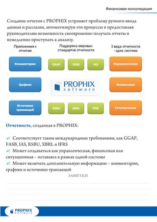 Финансовая консолидация


Создание отчетов с PROPHIX устраняет проблему ручного ввода
данных и рассылки, автоматизируя эти процессы и предоставляя
руководителям возможность своевременно получать отчеты и
немедленно приступать к анализу.




Отчетность, созданная в PROPHIX:

?  Соответствует таким международным требованиям, как GGAP,
FASB, IAS, RSBU, XBRL и IFRS
?  Может создаваться как управленческая, финансовая или
ситуационная – оставаясь в рамках одной системы
?  Может включать дополнительную информацию – комментарии,
графики и источники транзакций
                            ЗАМЕТКИ
 