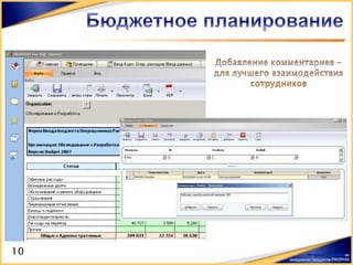 Profix Software Prophix software | PDF