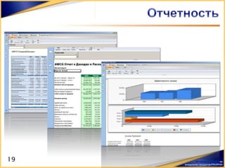 Profix Software Prophix software | PDF
