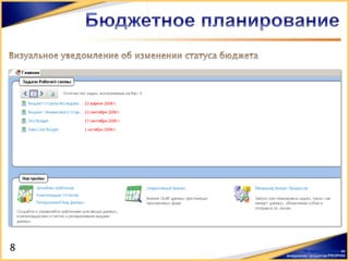 Profix Software Prophix software | PDF