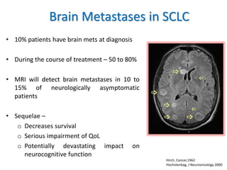 Brain Metastases in SCLC
• 10% patients have brain mets at diagnosis
• During the course of treatment – 50 to 80%
• MRI will detect brain metastases in 10 to
15% of neurologically asymptomatic
patients
• Sequelae –
o Decreases survival
o Serious impairment of QoL
o Potentially devastating impact on
neurocognitive function
Hirch, Cancer,1962
Hochstenbag, J Neurooncology 2000
 
