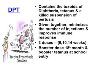 Dt Injection Prophylactic immunization based on medical science | PPT