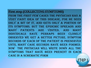 First step (COLLECTING SYMPTOMS)
From the first few cases the physician has a
very faint idea of this disease, for he sees
only a bit of it, and gets only a portion of
its symptoms. But the epidemic spreads and
many patients are visited, and many
individuals have perhaps been closely
observed we get a better picture. Symptom
records of each of the patient is preserved
until many case records have been formed.
Now the physician will write down all the
symptoms that have been present in each
case in a schematic form
 