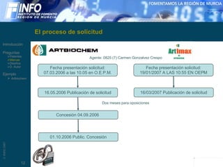 El proceso de solicitud Fecha presentación solicitud: 07.03.2006 a las 10.05 en O.E.P.M.  16.05.2006 Publicación de solicitud 01.10.2006 Public. Concesión Concesión 04.09.2006  Fecha presentación solicitud: 19/01/2007 A LAS 10:55 EN OEPM  16/03/2007 Publicación de solicitud Dos meses para oposiciones Agente: 0825 (7) Carmen Gonzalvez Crespo Introducción Preguntas Patentes Marcas Diseños D. Autor Ejemplo Artbiochem 