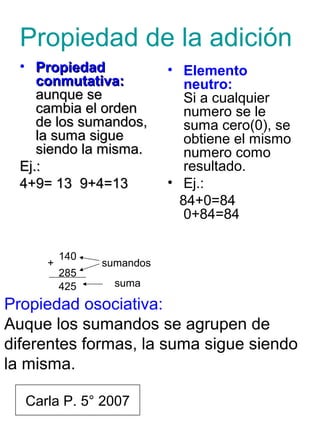 Propiedad de la adición
• PropiedadPropiedad
conmutativa:conmutativa:
aunque seaunque se
cambia el ordencambia el orden
de los sumandos,de los sumandos,
la suma siguela suma sigue
siendo la misma.siendo la misma.
Ej.:Ej.:
4+9= 13 9+4=134+9= 13 9+4=13
• Elemento
neutro:
Si a cualquier
numero se le
suma cero(0), se
obtiene el mismo
numero como
resultado.
• Ej.:
84+0=84
0+84=84
Propiedad osociativa:
Auque los sumandos se agrupen de
diferentes formas, la suma sigue siendo
la misma.
140
285
+
425
sumandos
suma
Carla P. 5° 2007
 