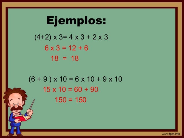 Como Se Aplica La Propiedad Distributiva En La Multiplicacion