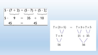 Propiedad distributiva de la multiplicación