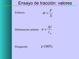 Ensayo de tracción: valores
Esfuerzo

F
σ=
S

Deformación unitaria

∆
ε=
0

Elongación

ε ·100%

 