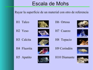 Escala de Mohs
Rayar la superficie de un material con otro de referencia
H1 Talco

H6 Ortosa

H2 Yeso

H7 Cuarzo

H3 Calcita

H8 Topacio

H4 Fluorita

H9 Corindón

H5 Apatito

H10 Diamante

 