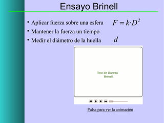 Ensayo Brinell


Aplicar fuerza sobre una esfera



Mantener la fuerza un tiempo



Medir el diámetro de la huella

F = k ·D

d

Pulsa para ver la animación

2

 