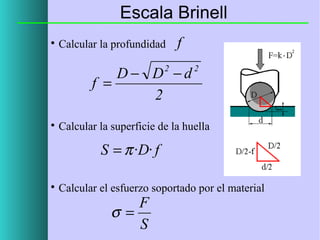 Escala Brinell


Calcular la profundidad

f

D− D −d
f =
2
2



2

Calcular la superficie de la huella

S = π ·D· f


Calcular el esfuerzo soportado por el material

F
σ=
S

 