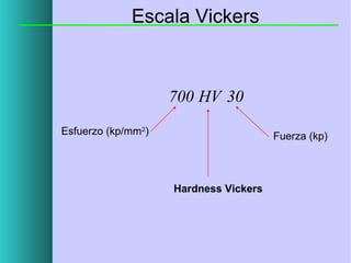 Escala Vickers

700 HV 30
Esfuerzo (kp/mm2)

Fuerza (kp)

Hardness Vickers

 