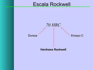 Escala Rockwell

70 HRC
Dureza

Ensayo C

Hardness Rockwell

 