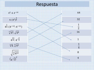 Respuesta
49
. 4. 4−10
4: 42
3
4
4
1
2: 4−12: 4−11
3
43. 44
3
4.
3
42
4
11
6 : 4−
2
3
3
412
4−
1
2
2 4
1
4
8
1
16
1
2
32
64
 