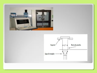 Propiedades macanicas
