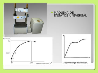  MÁQUINA DE
ENSAYOS UNIVERSAL
 