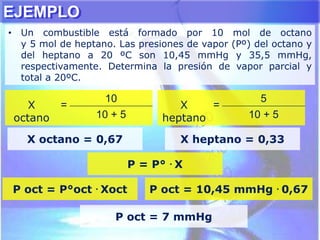 EJEMPLO
• Un combustible está formado por 10 mol de octano
y 5 mol de heptano. Las presiones de vapor (Pº) del octano y
del heptano a 20 ºC son 10,45 mmHg y 35,5 mmHg,
respectivamente. Determina la presión de vapor parcial y
total a 20ºC.
X
octano
=
10
10 + 5
X octano = 0,67
X
heptano
=
5
10 + 5
X heptano = 0,33
P = P° . X
P oct = P°oct . Xoct P oct = 10,45 mmHg . 0,67
P oct = 7 mmHg
 